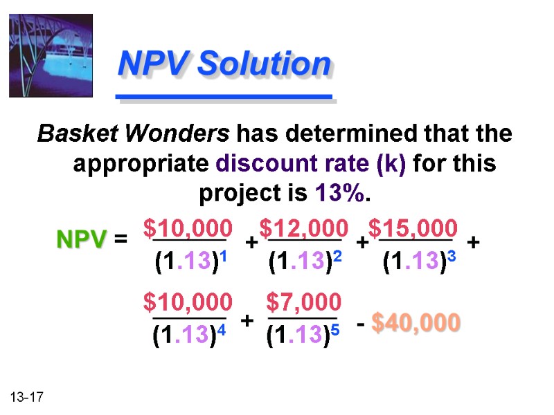 Basket Wonders has determined that the appropriate discount rate (k) for this project is